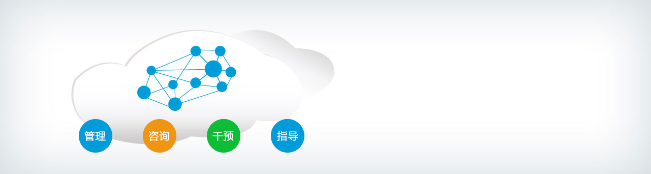 康健治理平台