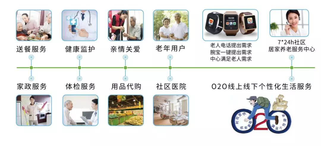 龙8头号玩家(国际)官方网站