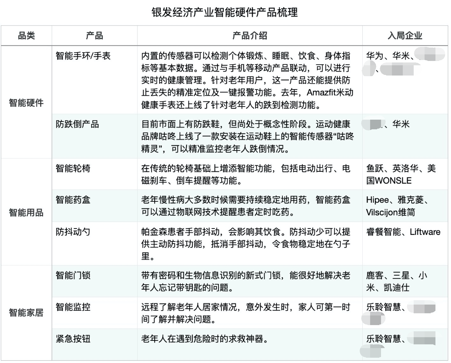 龙8头号玩家(国际)官方网站