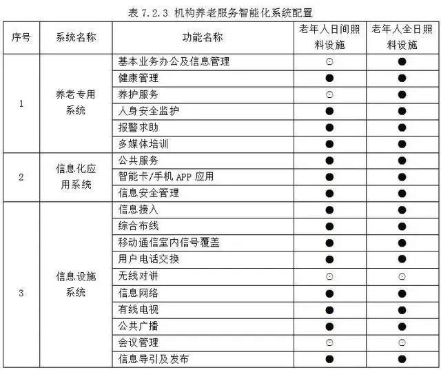 龙8头号玩家(国际)官方网站