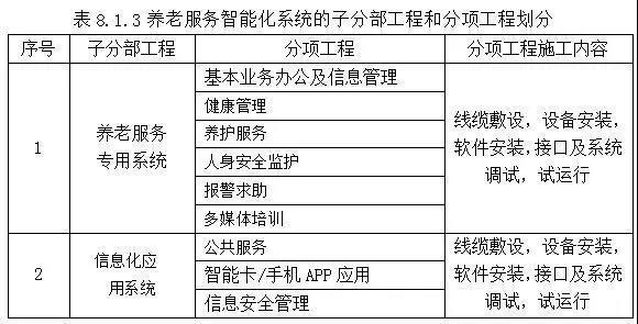 龙8头号玩家(国际)官方网站