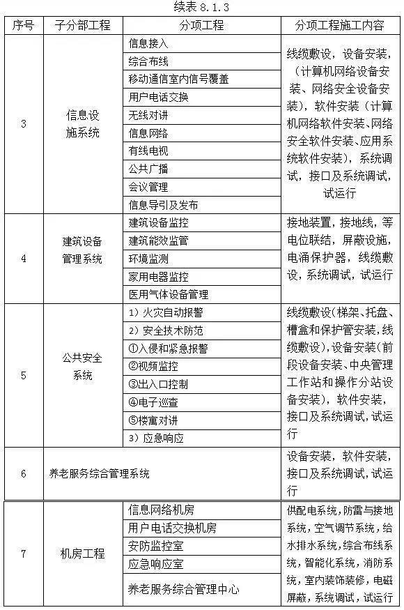 龙8头号玩家(国际)官方网站