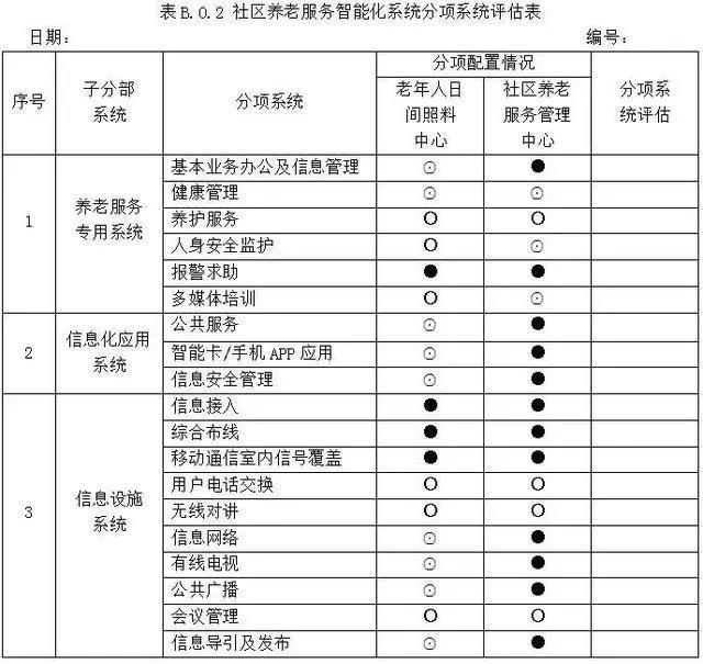 龙8头号玩家(国际)官方网站