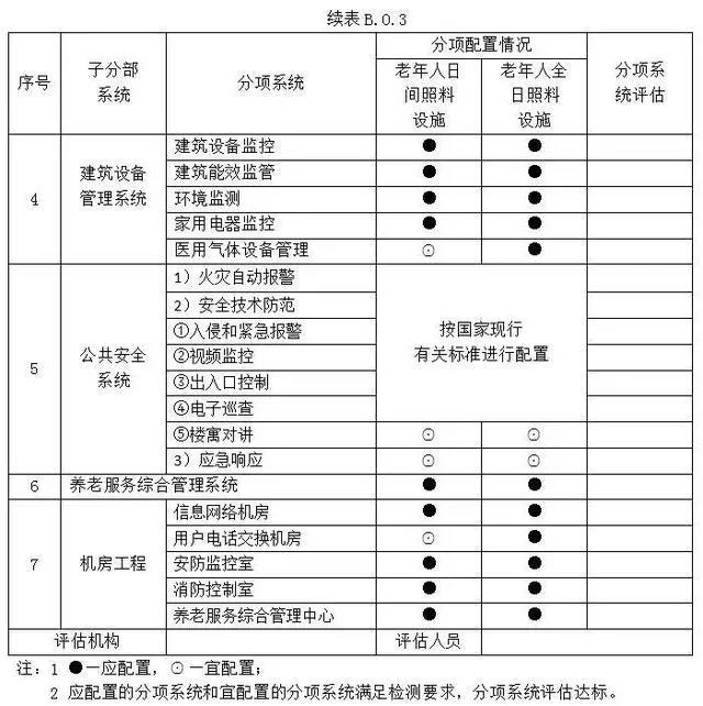 龙8头号玩家(国际)官方网站