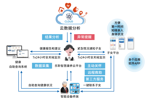 龙8头号玩家(国际)官方网站